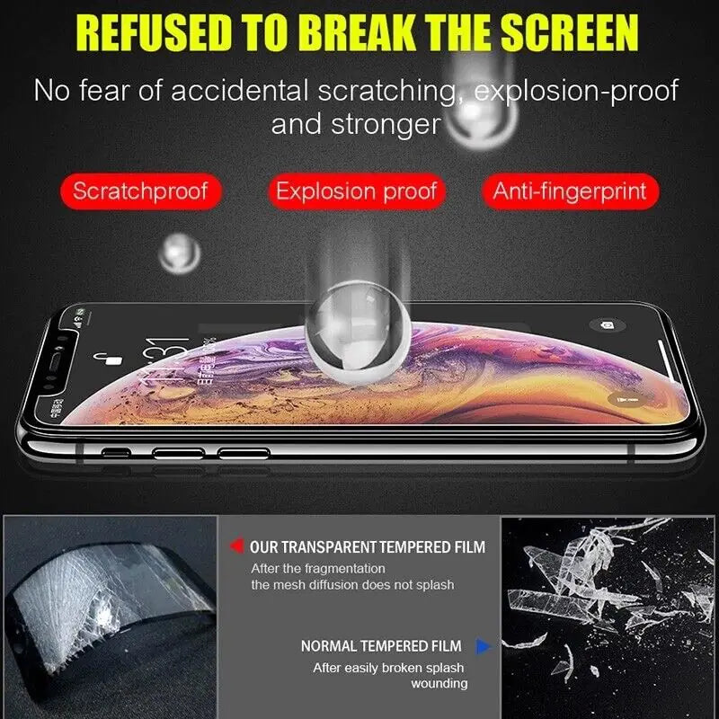 3Pcs For iPhone 13 12 11 Pro Max XR XS Max Tempered Glass Screen Protector